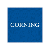 Corning Inc logo